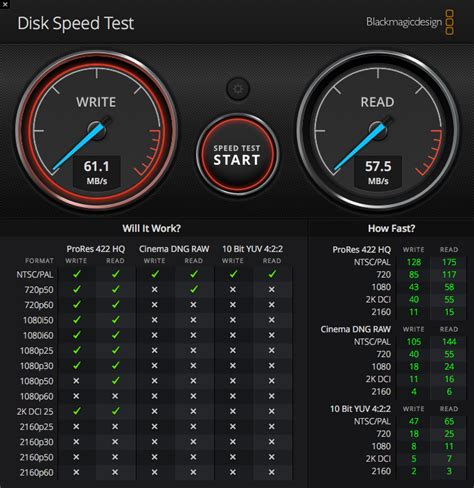 mac external hard drive speed test|ssd speed test for mac.